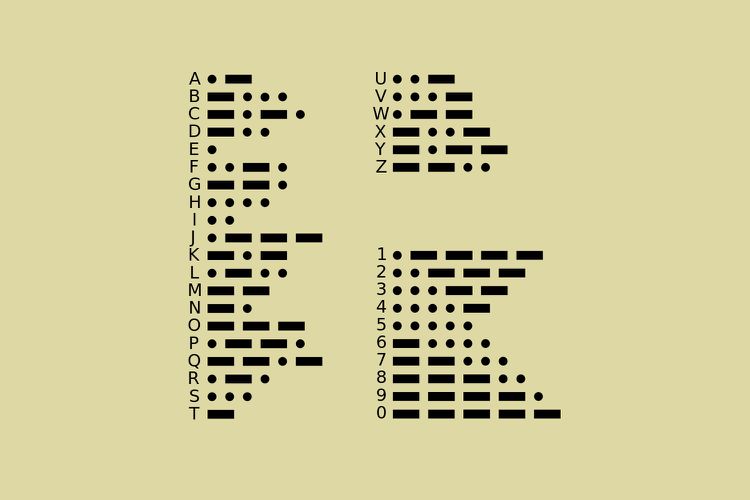 International Morse Code